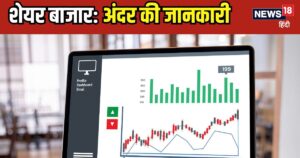 Read more about the article जिनके इशारों पर ‘ता ता थैया’ करता है शेयर बाजार, उन्होंने कहां डाला पैसा? 100 में से 99 निवेशकों को नहीं पता