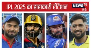 Read more about the article विराट को 5 तो बुमराह को 6 करोड़ का फायदा, धोनी 8 करोड़ के घाटे में, IPL Retention की 5 बड़ी बातें