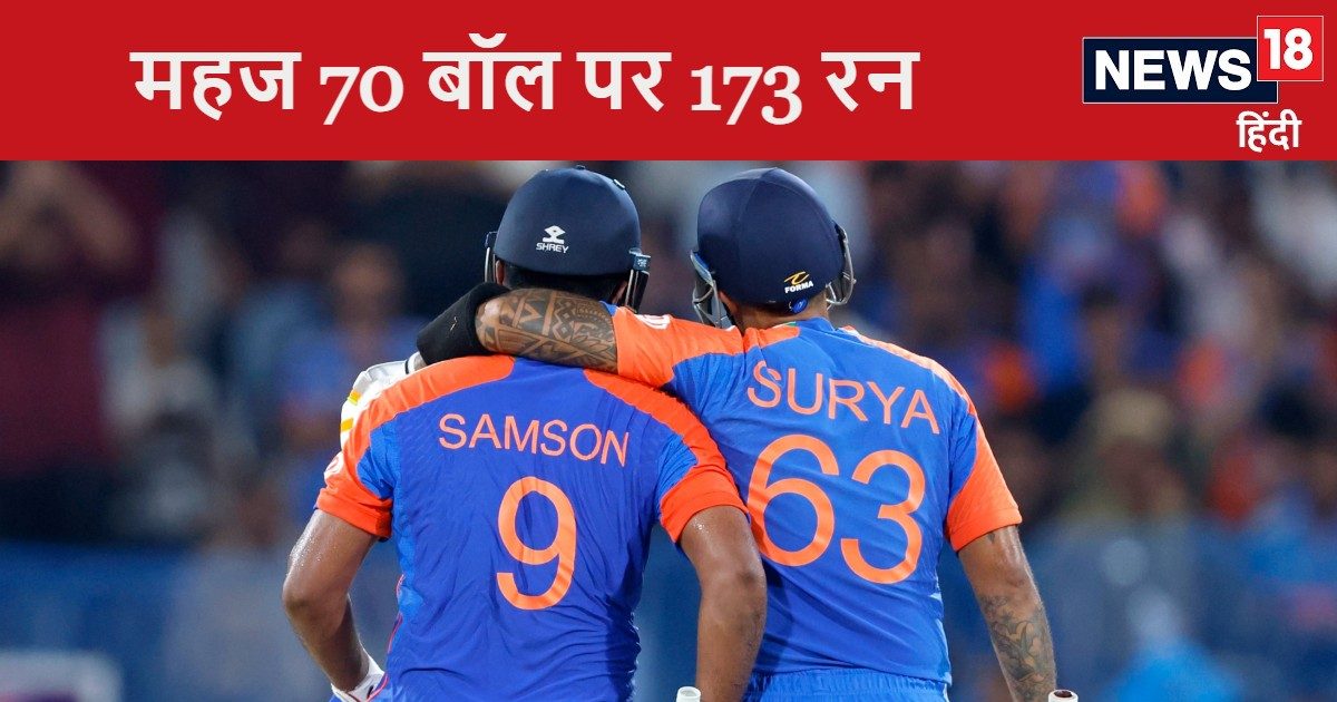 You are currently viewing यकीन नहीं होगा! सिर्फ 70 बॉल पर 173 रन ठोक डाले, बांग्लादेशी गेंदबाजों का बुरा हाल