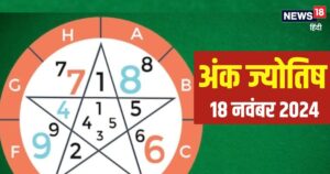 Read more about the article Ank Jyotish 18 November 2024: आज कार्यस्थल पर होगी बहस! वाणी पर रखें कंट्रोल, वरना अधिकारी कार्य में डालेंगे बाधा, जानें अपना भविष्यफल