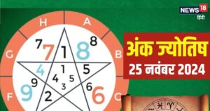 Read more about the article Ank Jyotish 25 November 2024: आज ​अचानक भाग्य में आएगा बदलाव! प्लान किए काम होंगे सफल, रिश्तों में आएगी मधुरता, जानें भविष्यफल