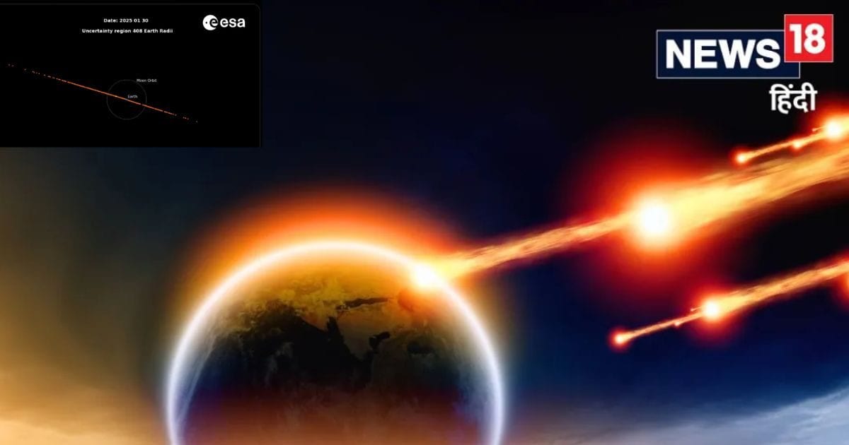 You are currently viewing NASA Latest update on Asteroid 2024 YR4: 61000KM की रफ्तार से आ रहे खतरे ने बदल लिया रास्ता, NASA ने दी खुश करने वाली खबर