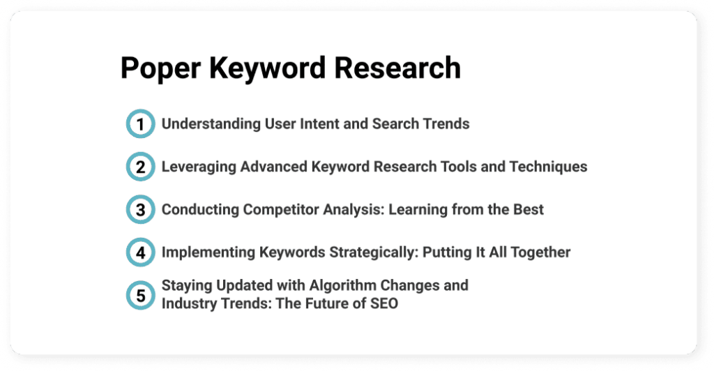 proper keyword research