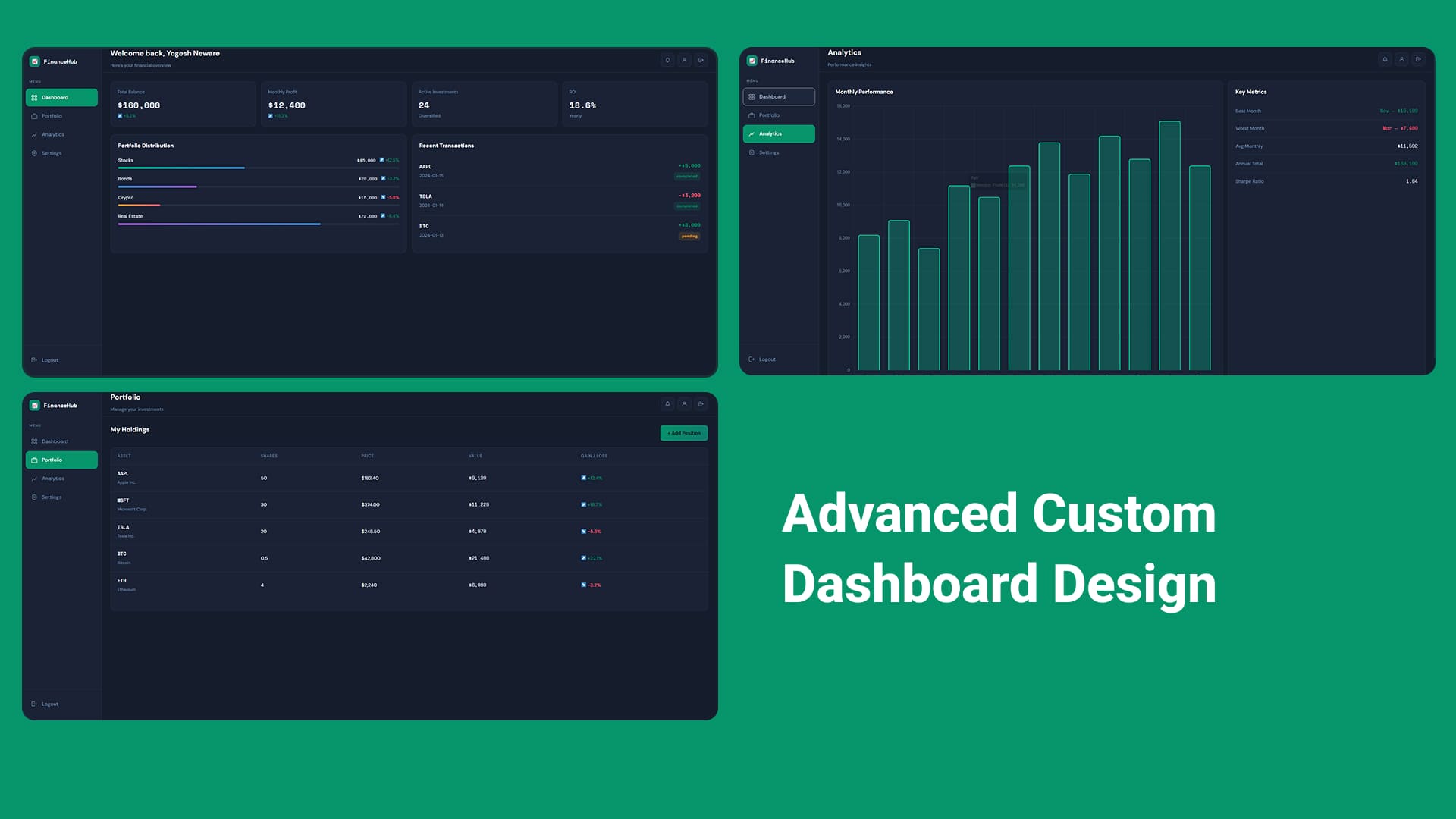 Custom user registration form in wordpress